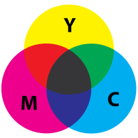 200px-SubtractiveColor.svg.png